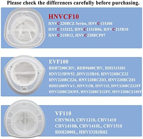 Filteri HNVCF10 od 6 kompleta kompatibilan s ručni usisavači Black+Decker serije HNVC220BCZ, HNVC115J06, HNVC115J22, HNVC115JB06, HNVC215B10,