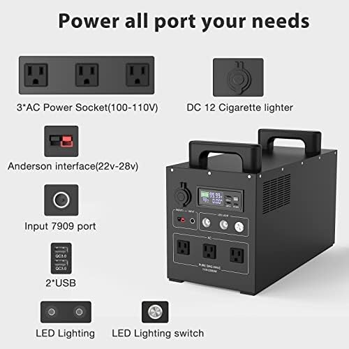 NexPow prijenosna elektrana 2000W/2400WH LifePO4 Litium baterijska baterija, solarni generator sa Andersonovim sučeljem, 60W PD i 110V/2000WAC