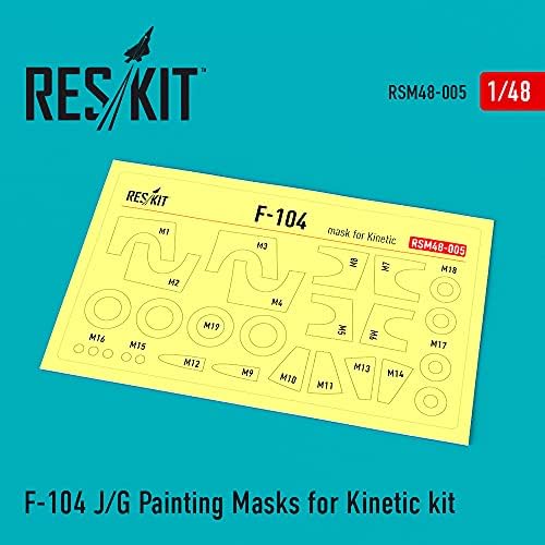 48-0005-1/48 - 104 / maske za slikanje za set kinetičkih Modela