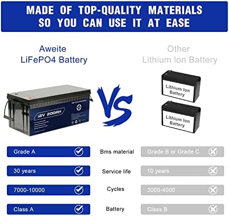 AWEITE LIFEPO4 12V 200AH litij baterija, ugrađeni 200A BMS, 10000+ ciklusa, pogodan za zamjenu većine rezervne snage, RV, solarne energije,