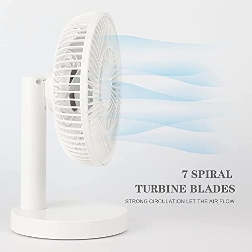 Prijenosni ventilator, osobni ventilator bez baterije, koji se napaja iz 4-stupanjske energetski učinkovite brzine vjetra za uredski