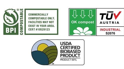 Eko proizvodi: biorazgradivi, kompostibilni, ekološki prihvatljivi jednokratni tanjuri i zdjele - set za zabave srednje veličine