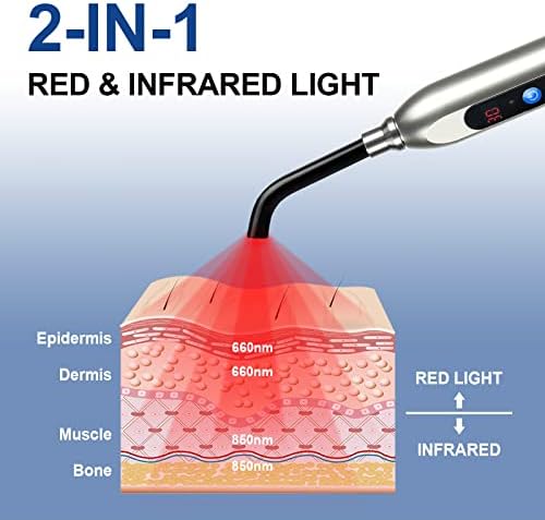 Uređaj za terapiju herpesom crvenim svjetlom, 660nm 650nm štapić za terapiju crvenim svjetlom i 850nm infracrvenim svjetlom za bolove