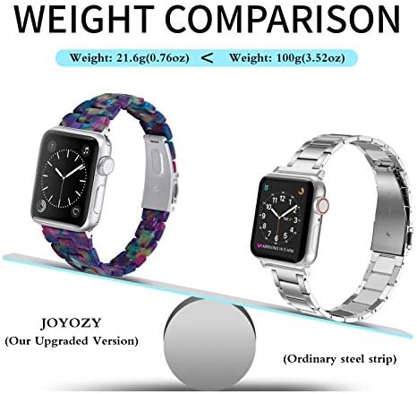 Joyozy kompatibilan s Apple Watch bendovima 38 mm 40 mm 41 mm modni vitki bend za smolu za Apple Watch Series 8 7 6 5 4 3 2 1 SE