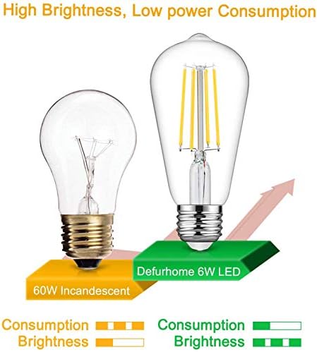 Edison led žarulje, ekvivalent 60 vata, 700 lumena, Dnevna bijela 4000 K, 6 vata LED žarulja sa žarnom niti, 958 s, 80+, rasvjeta u