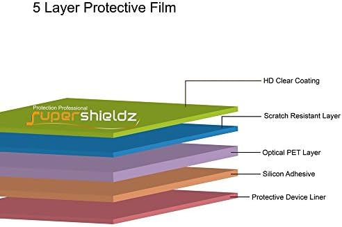 Supershieldz dizajniran za EPIK Učenje kartice 8 inčni zaštitnik zaslona za dječji tablet, visoka razlučivost Clear Shield