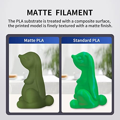 HP3DF Matte PLA Army Green PLA filament 1,75 mm 1kg Spool 3D printer filament Premium PLA Matte filament 3d olovka FDM tiskarski materijal