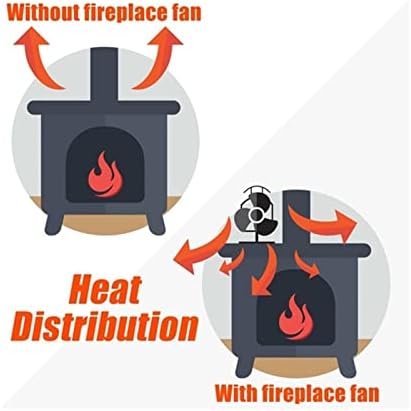 O Crni kamin sa 6 lopatica toplinski ventilator za peć plamenik na drva tihi eko kućni kamin ventilator za dom učinkovita raspodjela