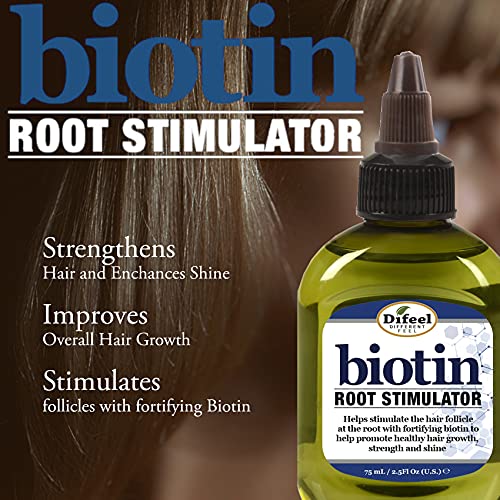 Kolekcija za čišćenje i liječenje rasta kose od 2 inča-uključuje 12 unci šampona i 2,5 unce biotinske stimulacije korijena