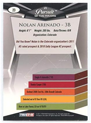 2011 Tristar potraga 23 Nolan Arenado Colorado Rockies Rookie Card - U blizini brodova u novom držaču metvice