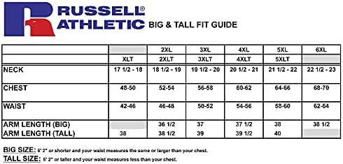 Russell Athletic Velike i visoke trenirke za muškarce - Sweatpants Fleece Mens Jogger